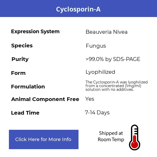 Cyclosporin-A