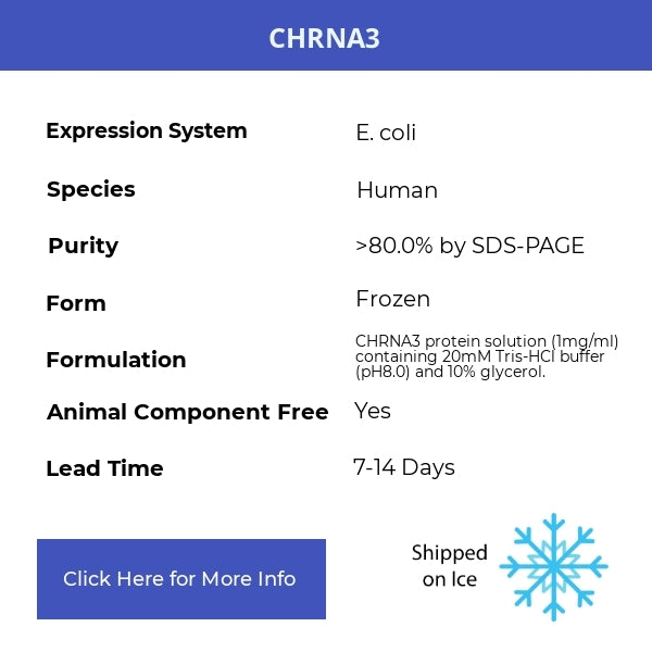 CHRNA3