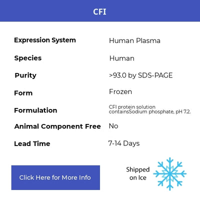 CFI